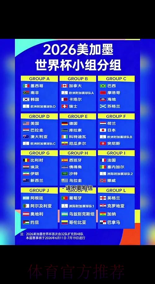 2026世界杯每日赛程详细安排最新时间表查询入口