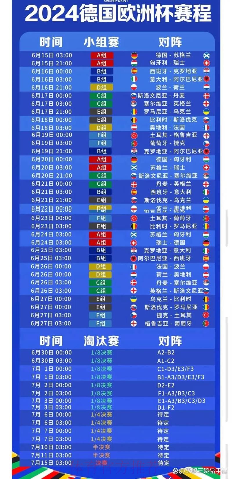 2026世界杯小组赛赛程官方发布比赛时间表查询入口