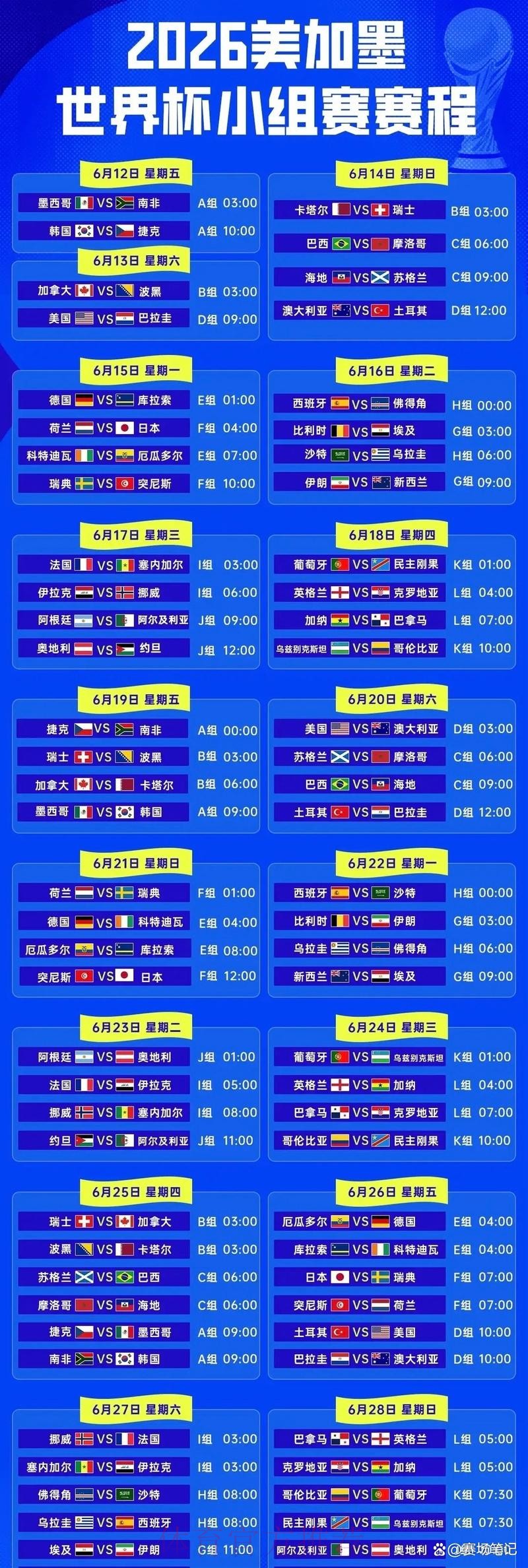 2026世界杯赛程完整列表