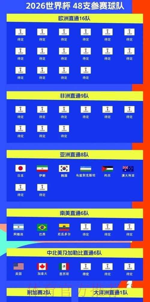 2026世界杯比赛时间高清版观看指南实时查看
